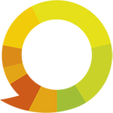 Rating Image